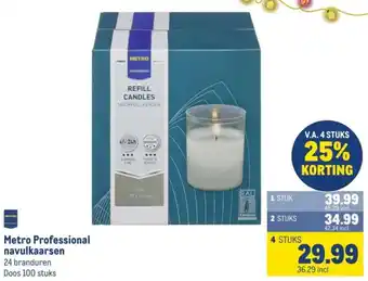 Makro Metro Professional navulkaarsen aanbieding