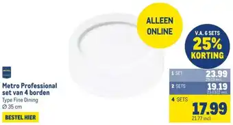 Makro Metro Professional set van 4 borden aanbieding