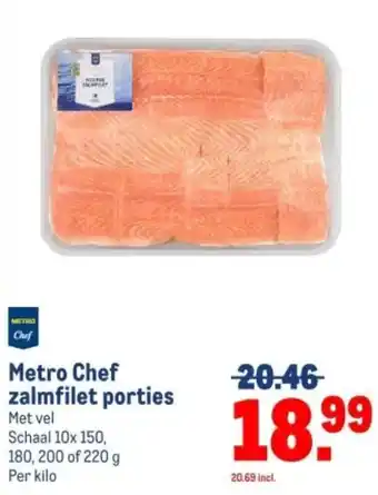 Makro Metro Chef zalmfilet porties aanbieding