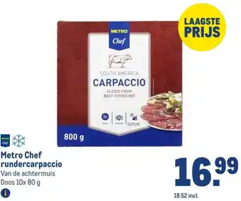 Makro Metro Chef rundercarpaccio aanbieding