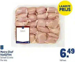 Makro Metro Chef kipdijfilet aanbieding