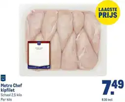 Makro Metro Chef kipfilet aanbieding