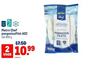 Makro Metro Chef pangasiusfilet ASC aanbieding