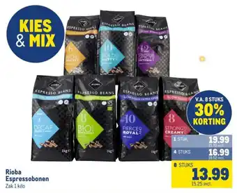 Makro Rioba Espressobonen aanbieding
