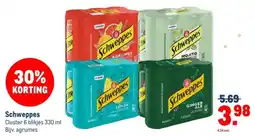 Makro Schweppes aanbieding