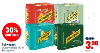 Makro Schweppes aanbieding