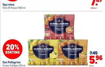 Makro San Pellegrino aanbieding