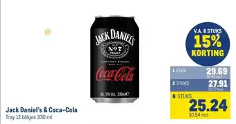 Makro Jack Daniel's & Coca-Cola aanbieding