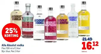 Makro Alle Absolut vodka aanbieding