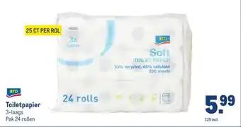 Makro Toiletpapier aanbieding