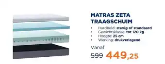 TotaalBED Matras Zeta Traagschuim | 70 x 200 cm | Stevig aanbieding