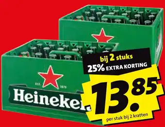 Boni Heineken aanbieding