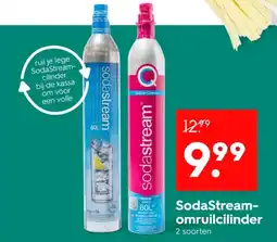 HEMA SodaStream- omruilcilinder aanbieding