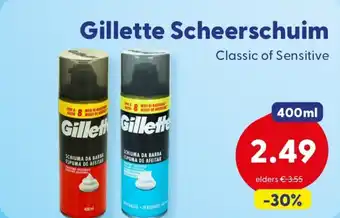 Die Grenze Gillette Scheerschuim aanbieding