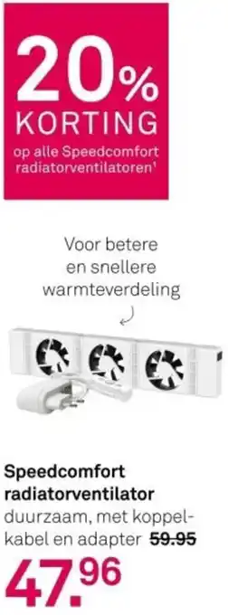 Karwei Speedcomfort radiatorventilator aanbieding