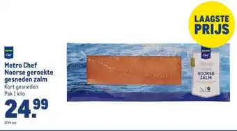 Makro Metro Chef Noorse gerookte gesneden zalm aanbieding