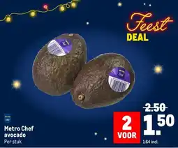 Makro Metro Chef avocado aanbieding
