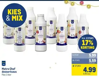Makro Metro Chef dessertsaus aanbieding