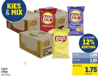 Makro Lay's chips aanbieding