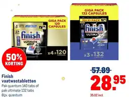 Makro Finish vaatwastabletten aanbieding