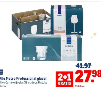 Makro Alle Metro Professional glazen aanbieding