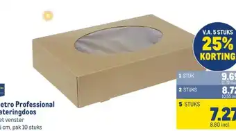 Makro Metro Professional cateringdoos aanbieding