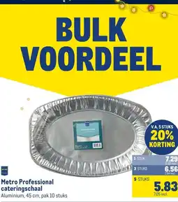 Makro Metro Professional cateringschaal aanbieding