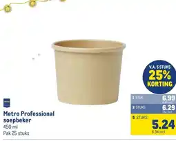 Makro Metro Professional soepbeker aanbieding