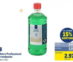 Makro Metro Professional brandpasta aanbieding