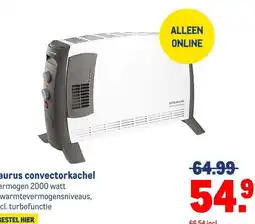 Makro Taurus convectorkachel aanbieding