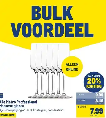 Makro Alle Metro Professional Montese glazen aanbieding