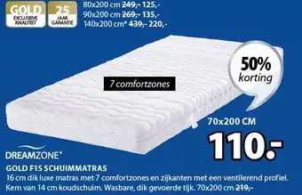 Jysk Golde15 schuimmatras aanbieding