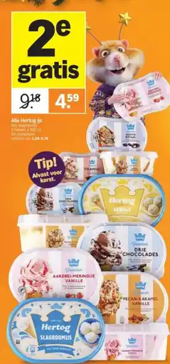Albert Heijn Alle Hertog ijs aanbieding