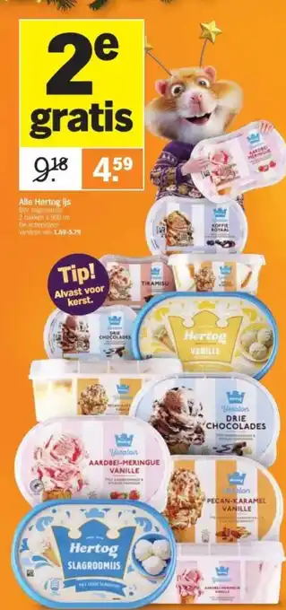 Albert Heijn Alle Hertog ijs aanbieding
