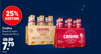 Makro Crodino aanbieding