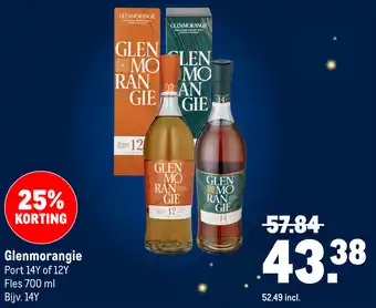 Makro Glenmorangie aanbieding