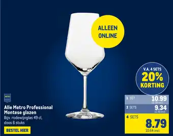 Makro Alle Metro Professional Montese glazen aanbieding