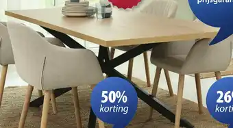 Jysk Nortoft tafel aanbieding