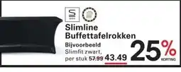 Sligro Slimline Buffettafelrokken aanbieding