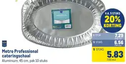 Makro Metro Professional cateringschaal s aanbieding