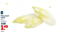 Makro Metro Chef witlof aanbieding