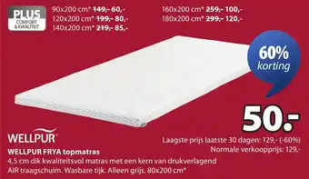 Jysk Wellpur frya topmatras aanbieding