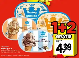 Vomar Voordeelmarkt Diepvries Hertog IJs aanbieding