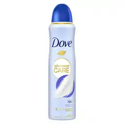 Plein.nl 2+1 gratis: Dove Deodorant Spray Advanced Care aanbieding
