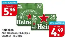 Hoogvliet Heineken aanbieding
