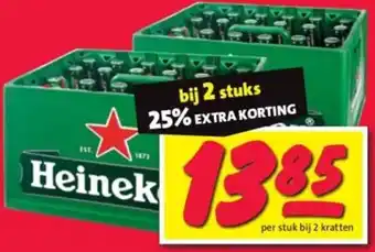 Nettorama Heineken aanbieding