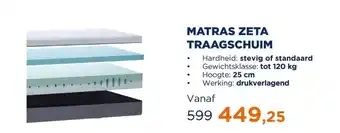 TotaalBED Matras Zeta Traagschuim | 70 x 200 cm | Stevig aanbieding