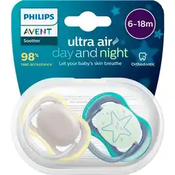 Etos Philips Avent Ultra Air Day and Night – Fopspeenset – 2 stuks – 6-18 mnd - SCF087/18 aanbieding