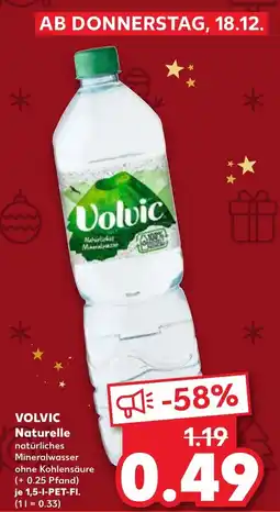 Kaufland DE Volvic naturelle aanbieding
