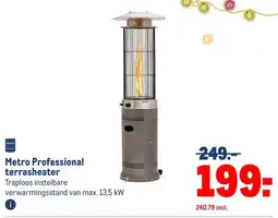 Makro Metro Professional terrasheater aanbieding